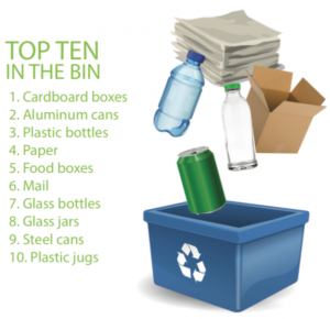 How to Start an Office Recycling Program (And Why You Should