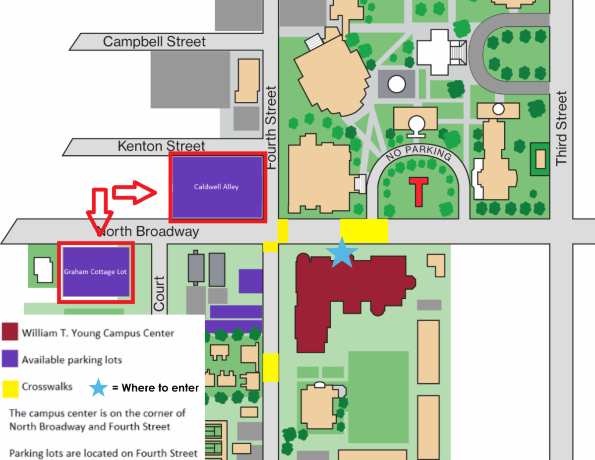 GBIF parking